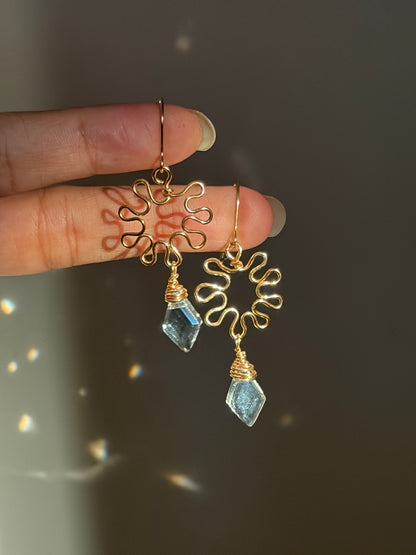 Crystal Floret Earrings
