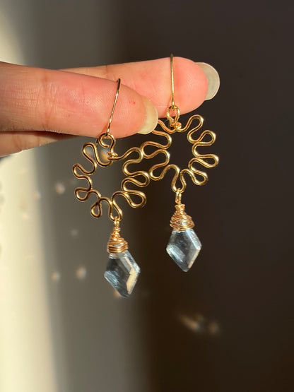 Crystal Floret Earrings